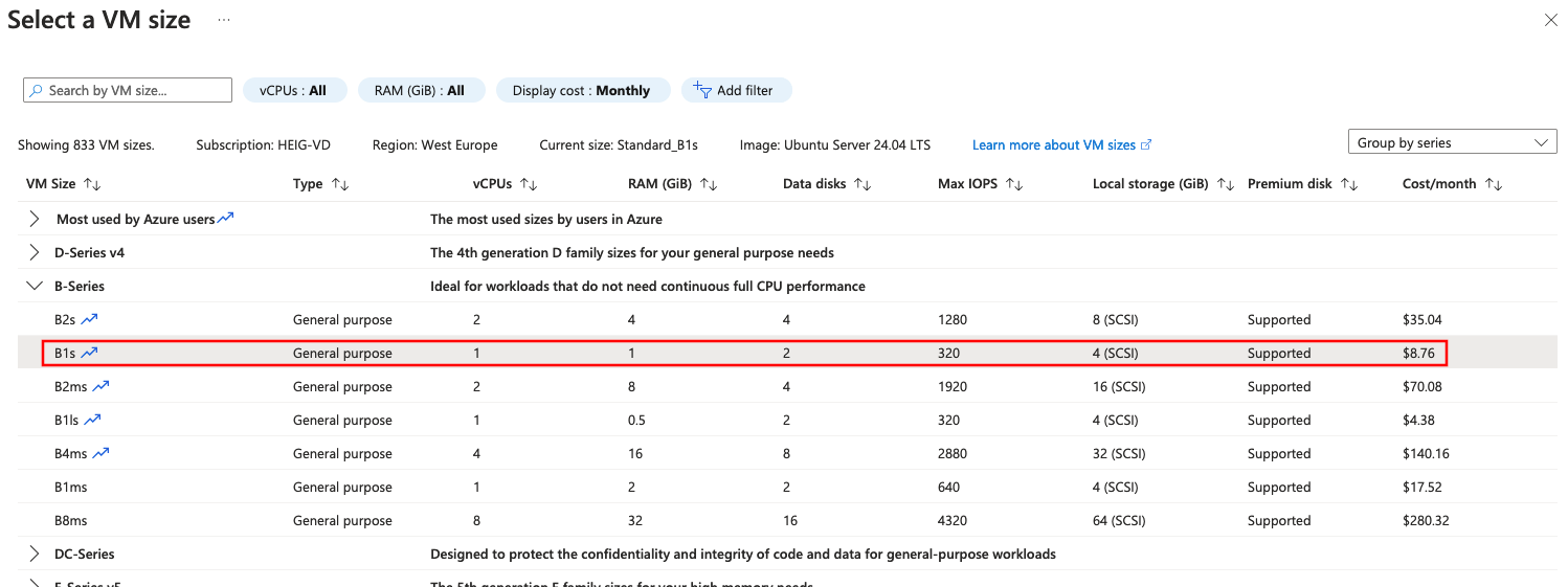 Azure: virtual machine size