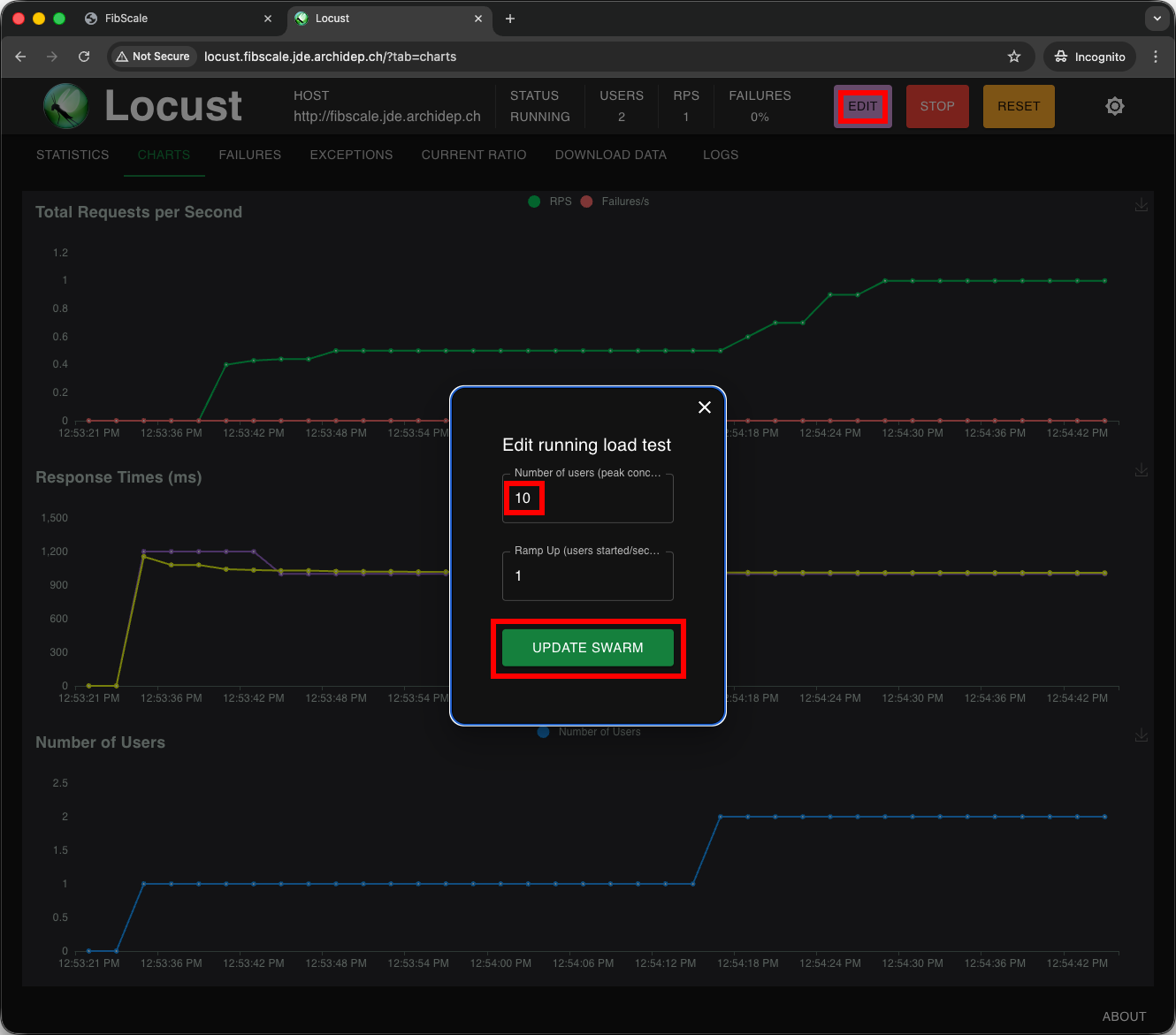 Configure Locust with 10 users