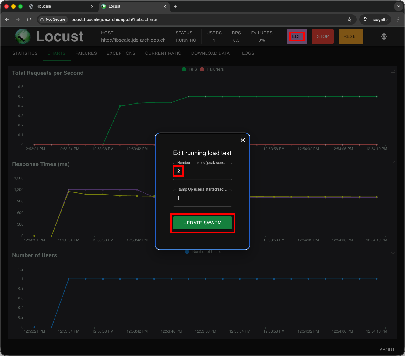 Configure Locust with 2 users